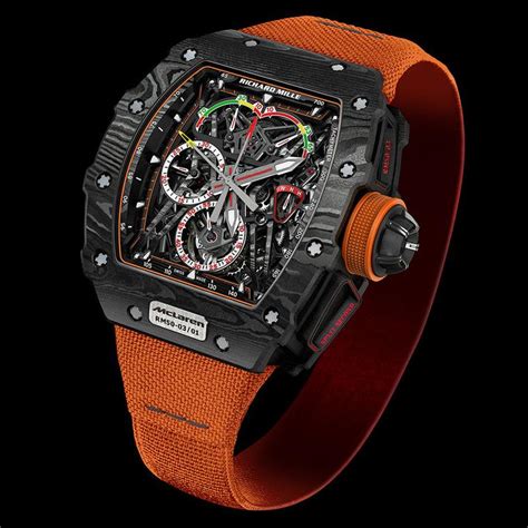 richard mille new watch price|why richard mille so expensive.